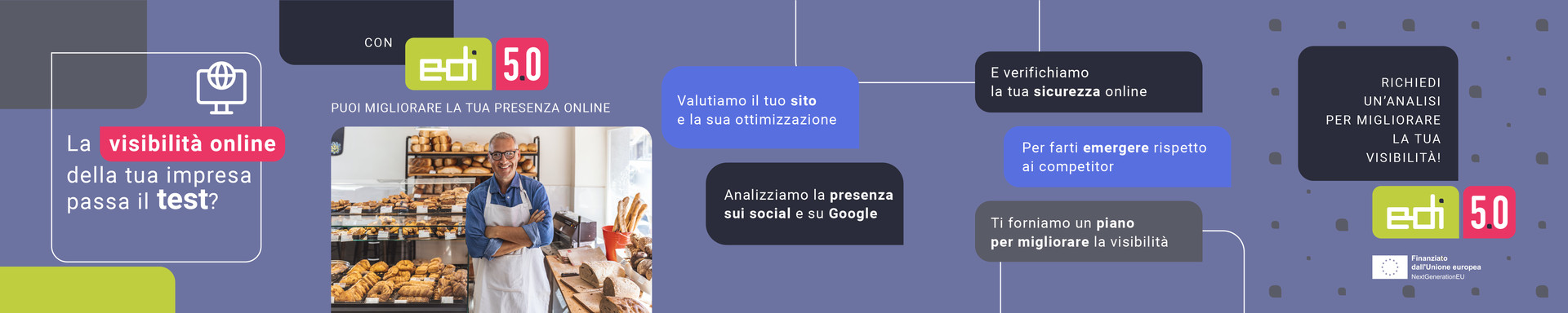edi_CARD_posizionamento_0.jpg