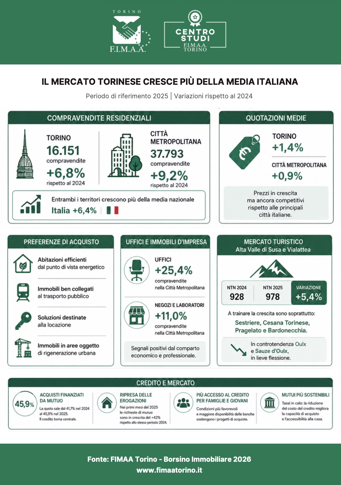 Infografica.jpg