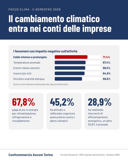 04_clima.jpg